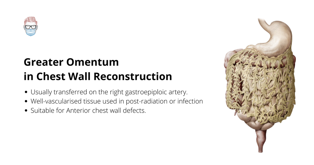 Principles of Chest Wall Reconstruction