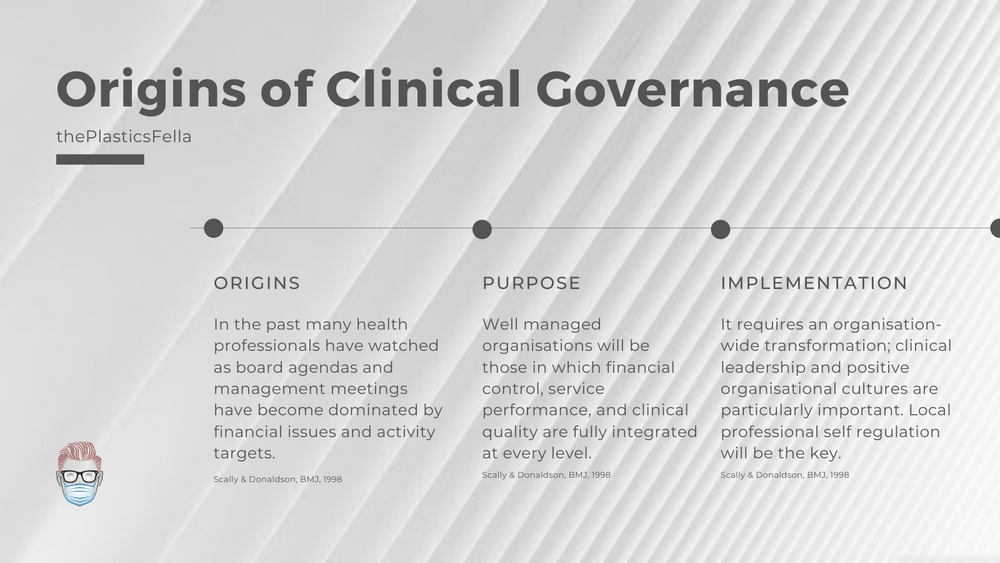 clinical governance research articles