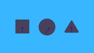 Types & Classification of Flaps